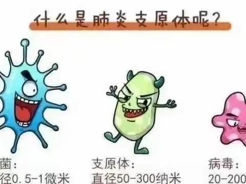 【保健知识】巴塞幼儿园预防流感 健康“童”行——冬季传染病预防知识宣传