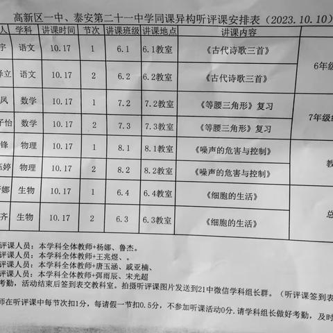 同课中碰撞，异构中精彩——高新区一中、泰安第二十一中学同课异构活动