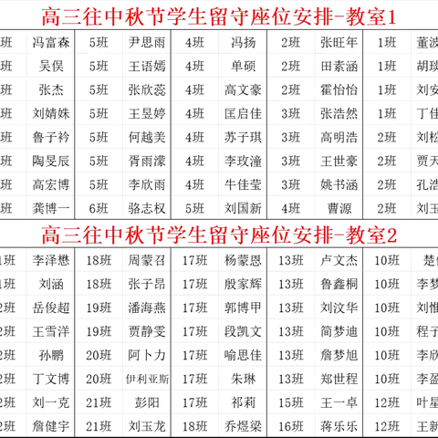 月圆中秋 ，情满校园——光山二高分校校领导与高三往届留校学生共庆团圆佳节
