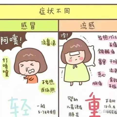 海口市美兰区慧志幼儿园-甲流，支原体预防宣传知识