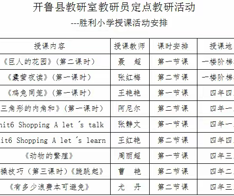 定点教研引方向 精准指导促提升 —— 开鲁县胜利小学教研室教研员定点教研活动