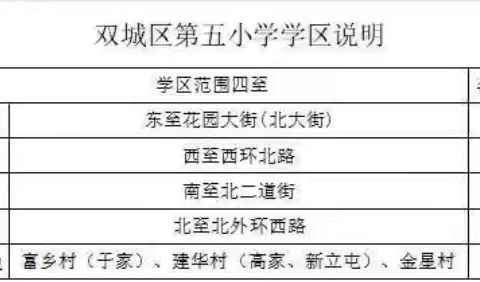 双城区第五小学校2024年秋季招生公告