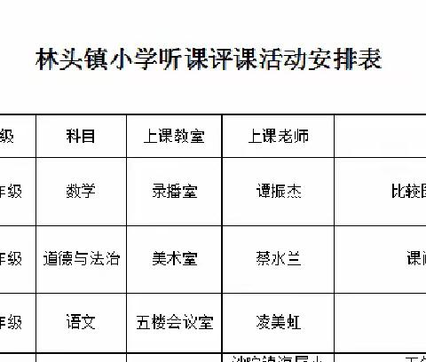 广东省基础教育教研基地项目小学校本基地(电白)教研活动