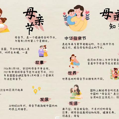 【徐州市贾汪区团结幼儿园——新教育·研发卓越课程】“以爱之名，为爱加冕”母亲节主题活动