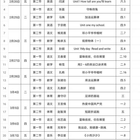 借教研之风 开教学繁花——洙泗小学教研活动
