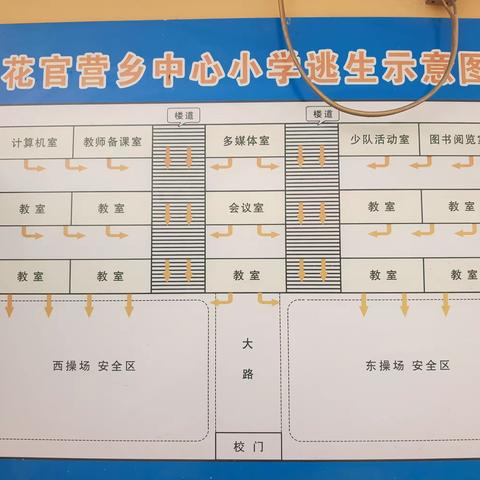 关爱学生 幸福成长——花官营学校防震演练纪实