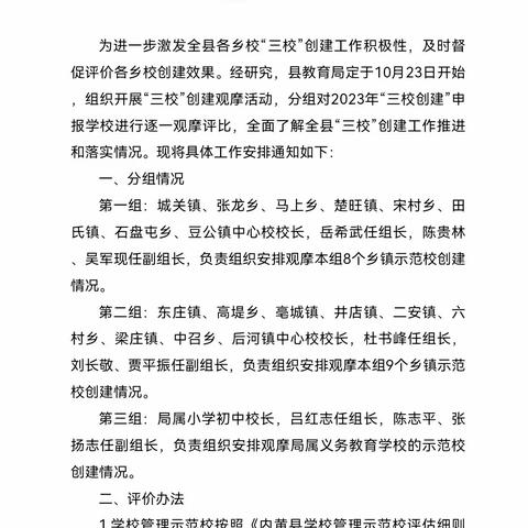 迎督导检查  促规范管理——六村一小迎接教育局管理示范校创建工作督导