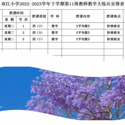 “不患寡而患不均”之平均数——双江小学四年级数学组教学“大练兵”活动