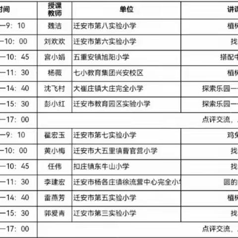聚焦核心素养，打造“迁安好课堂”——2023年小学“迁安好课堂”数学学科总决赛成功举行