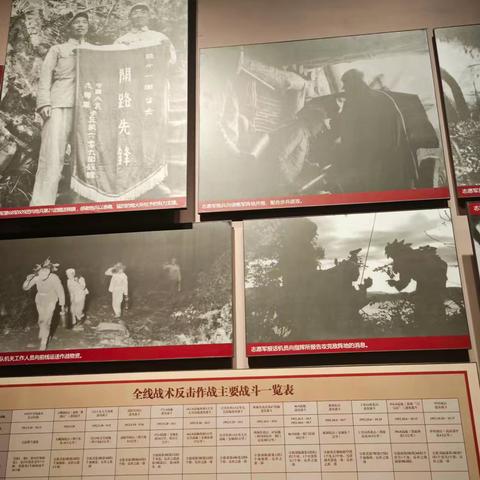 抗美援朝纪念馆（四）