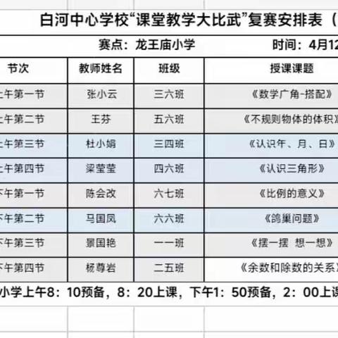 十万教师大比武  课堂教学展风采——白河中心学校“十万教师课堂教学大比武”复赛小学数学学科比赛纪实