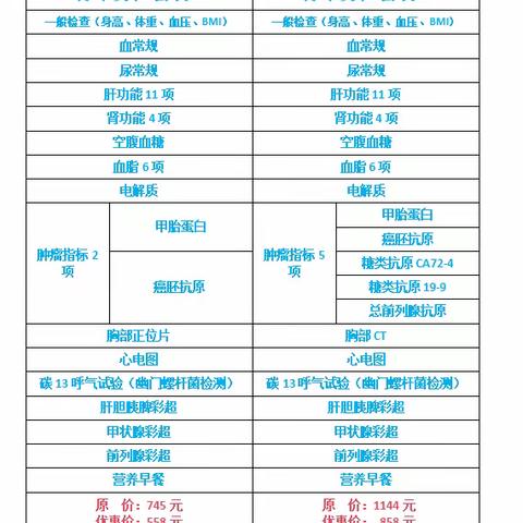 双河医院2024龙年体检套餐特惠来袭！