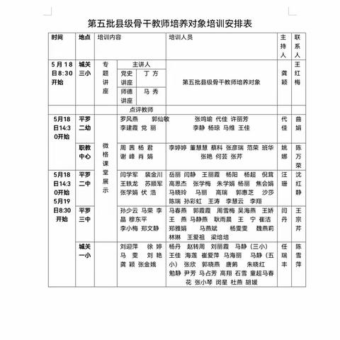 同台蹉教艺    精彩齐绽放——平罗县第五批县级骨干教师培养对象微格课堂展示活动