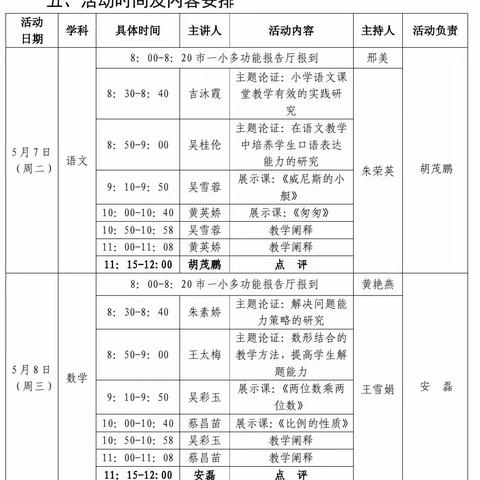 五指山市毛阳中心学校数学组参加五指山市市一小教育集团研修月优秀成果展示暨校本主题研修系统专项培训纪实