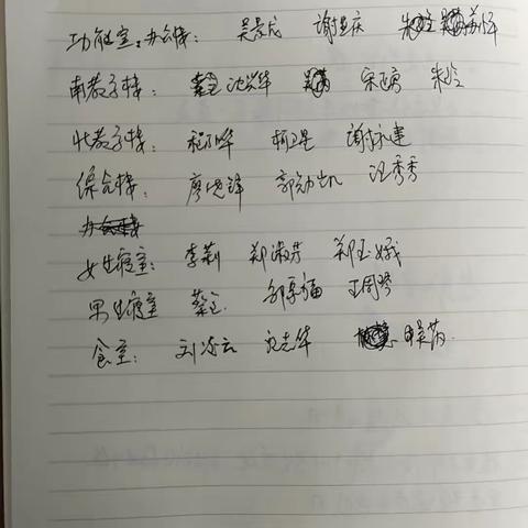 消除安全隐患 维护校园平安——广信区皂头中学开展校园安全隐患大排查活动