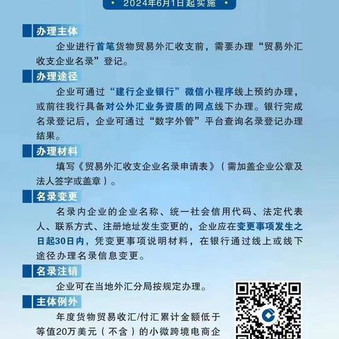 建行霍尔果斯分行积极开展“贸易外汇收支企业名录登记”宣传活动