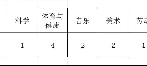 牡丹区李村镇明德小学学校2024-2025学年第一学期一年级“零起点”教学公示