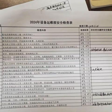 襄十区域襄阳大庆东路店端午节前门店安全自查