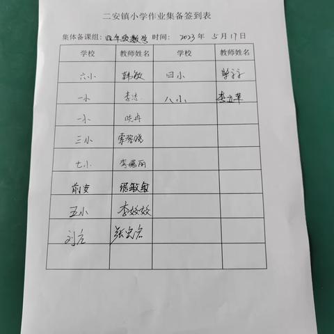 汇聚智慧 协作共进——二安镇小学四年级数学组集体备课活动