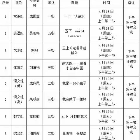 聚焦精品课堂 助力教师成长——广饶街道颜徐学校精品课展示活动纪实