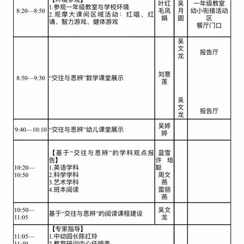 红星、一小、中幼联合教研活动 暨红星小学一年级阅读节活动