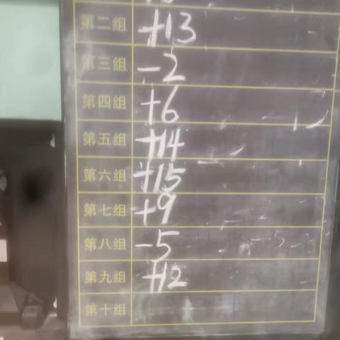 四年级优秀小组