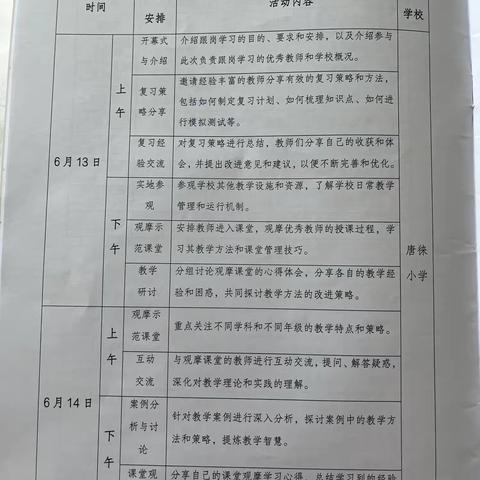 跟岗研修，学思悟行—记2024年中宁县大战场镇小学英语教师业务能力提升培训项目（唐徕小学跟岗学习）