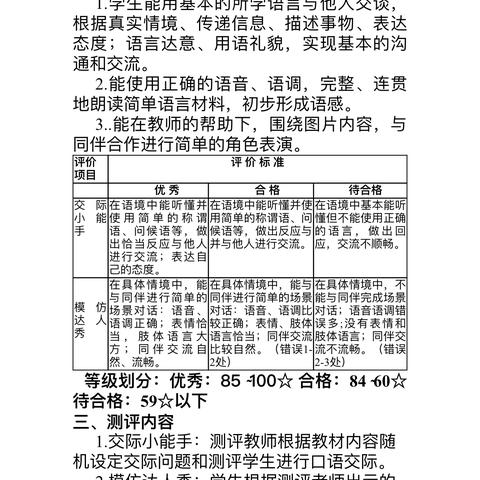 【同沐阳光 追逐梦想】“英”为有你，“语”出精彩——临沂朱张桥小学二年级学生英语口语素养测评
