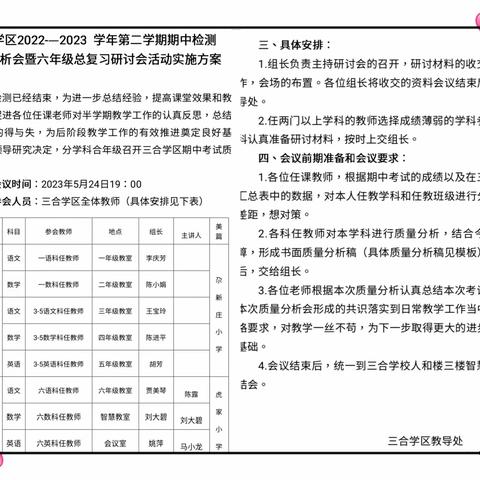 【三合学区“三抓三促”行动进行时】精准分析明学情，总结反思促提升——三合学区期中考试质量分析研讨会！