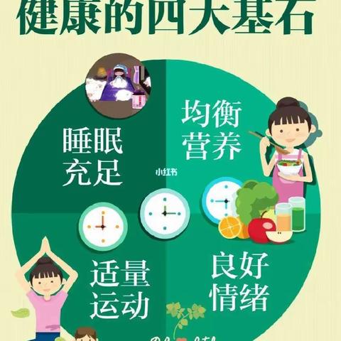 养一个好身体‖育才中学2023年秋期第三大周健康知识讲座