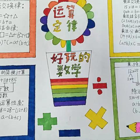 手绘数学，寓趣于学 中山小学四年级数学 "手抄报" 比赛活动
