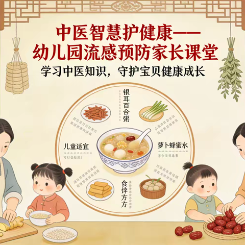 银川市金凤区西幼家长学校主题培训—— 中医守护稚童康 绿色强体抗流感 ﻿