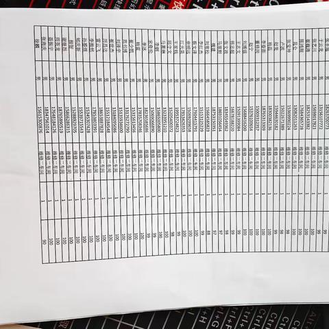 维修二车间2025年四季度每季一赛写实