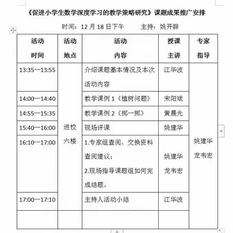 潜心研究出成果，骨干花开绽芳华— —课题《促进小学生数学深度学习的教学策略研究》成果推广暨第三次结对帮扶活动