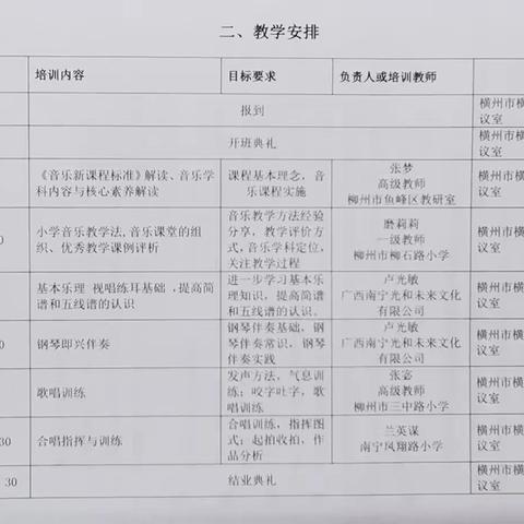 “音”你而来，“乐”享成长——2023年横州市中小学薄弱学科兼职音乐教师培训