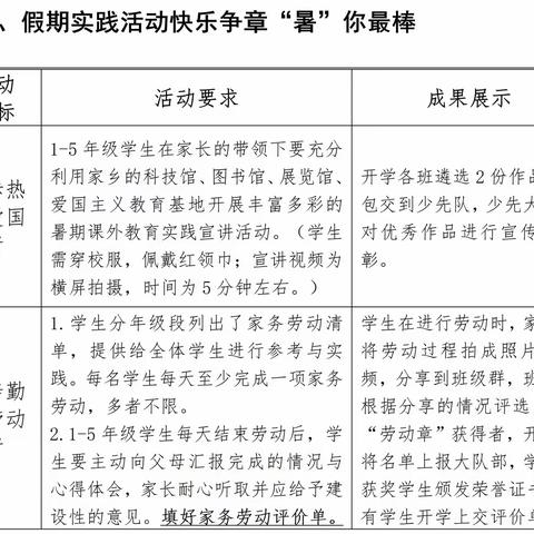 沿江小学2023年暑假致家长的一封信