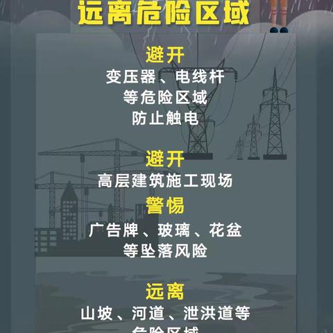 雷电灾害防御知识科普——许昌市建安区椹涧乡庙张小学