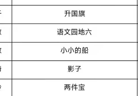 亳城镇一语集体备课活动