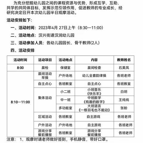 半日相随 助力成长—— 沛县汉兴街道汉润幼儿园半日观摩研讨活动