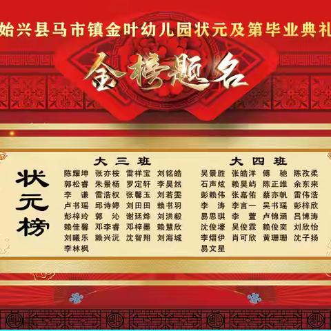 金叶幼儿园2025届“ 金榜题名  状元及第 ”毕业典礼
