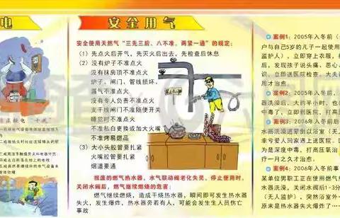 红小巷记事本‖“筑牢燃气安全防线 守护和谐平安家园”