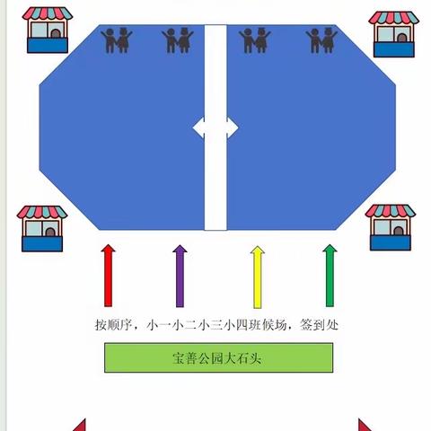 2024年第四实验幼儿园亲子运动会活动路线及相关事项