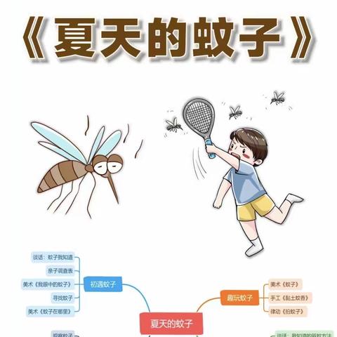 白石行知幼儿园中二班课程故事《夏天的蚊子》