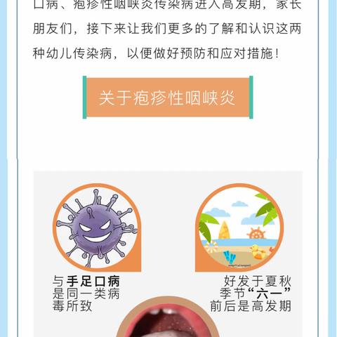 【健康在线】哆唻咪幼儿园保健小讲堂——疱疹性咽峡炎