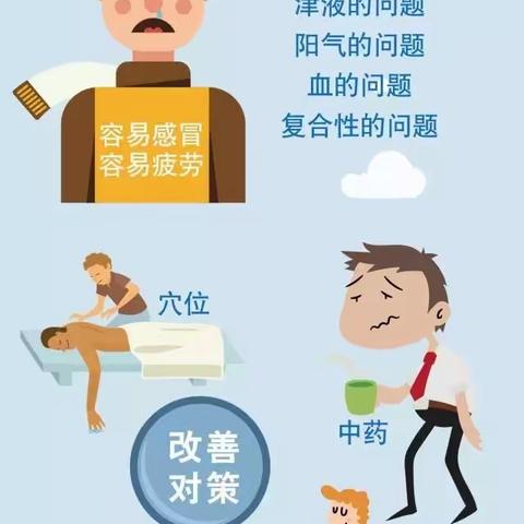 你是什么体质？中医教你快速判断？