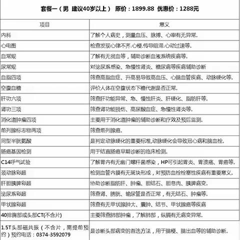 “喜迎国庆 情满中秋 ” 体检优惠活动来了