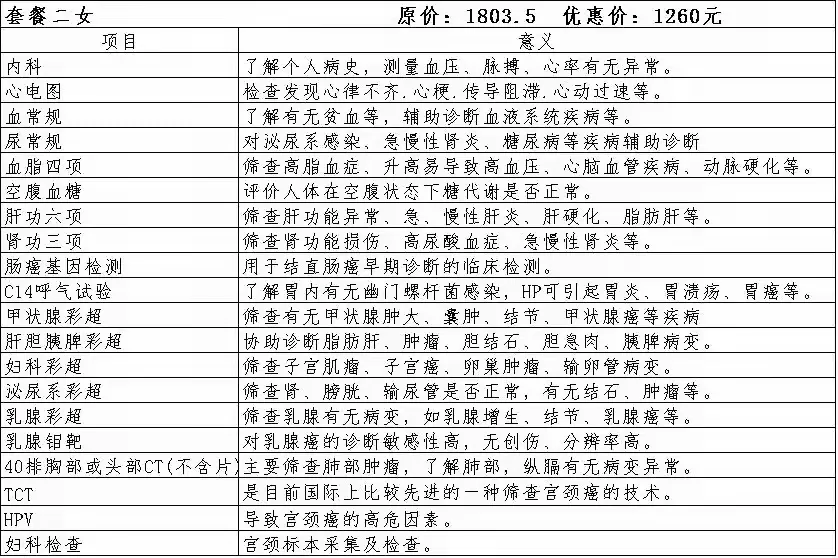 简篇-“喜迎国庆 情满中秋 ”
体检优惠活动来了