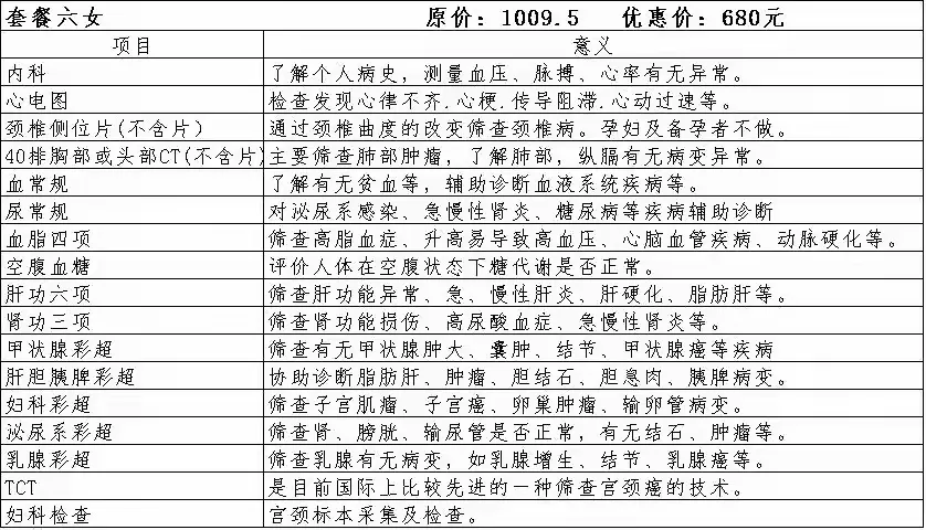简篇-“喜迎国庆 情满中秋 ”
体检优惠活动来了