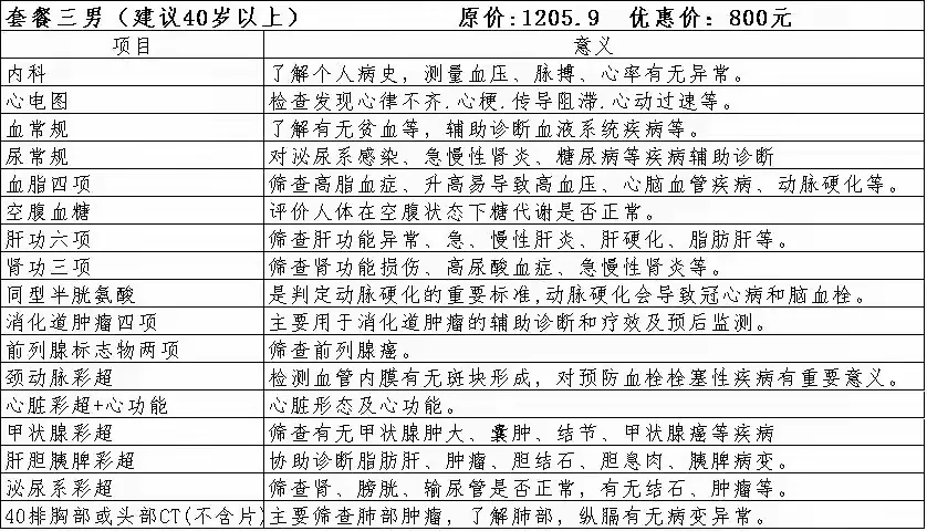 简篇-“喜迎国庆 情满中秋 ”
体检优惠活动来了