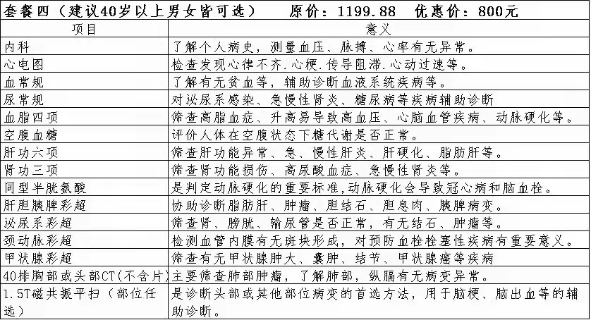 简篇-“喜迎国庆 情满中秋 ”
体检优惠活动来了
